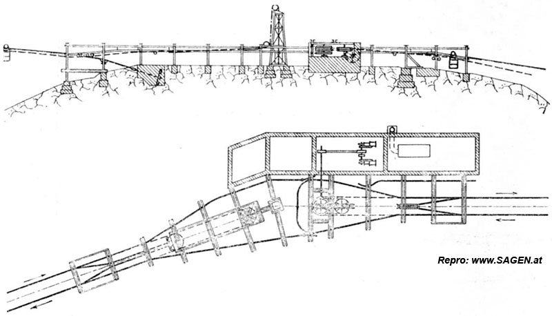 Fig. 24 und 25. Station VII, 3912 m über Meereshöhe