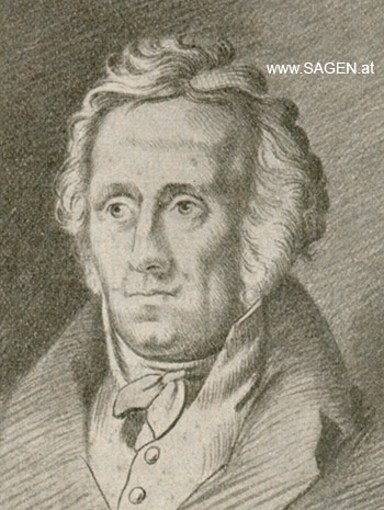 Alois Weißenbach